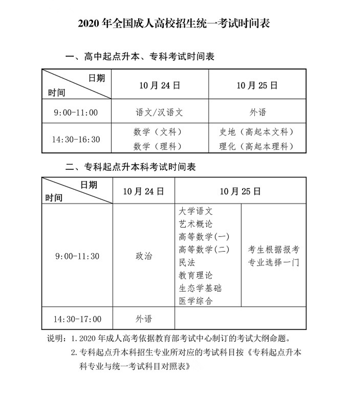 2020年甘肃成人高考考试时间安排