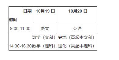 高中起点升本、专科考试时间表