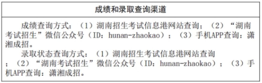 湖南成人高考