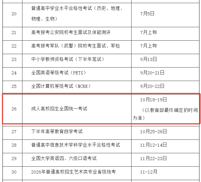 广东成人高考考试时间安排